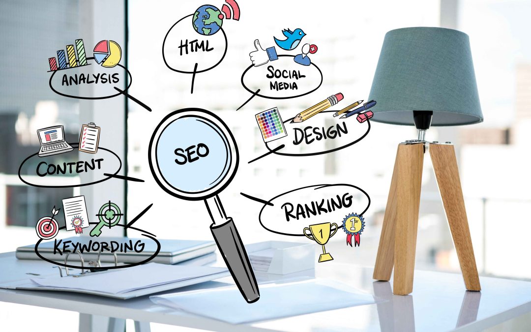 WHAT IS SEO AND WHY IT IS IMPORTANT?